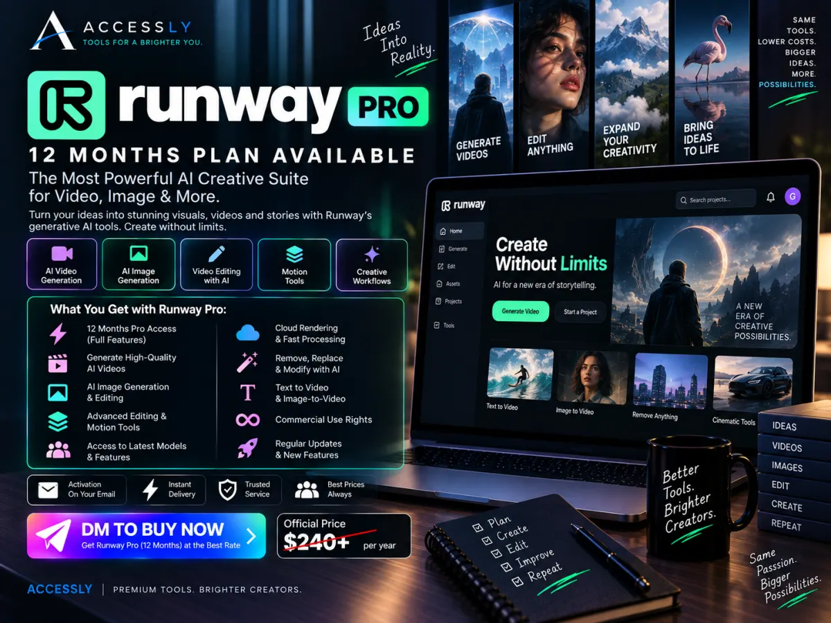 Runway Pro generative video creative