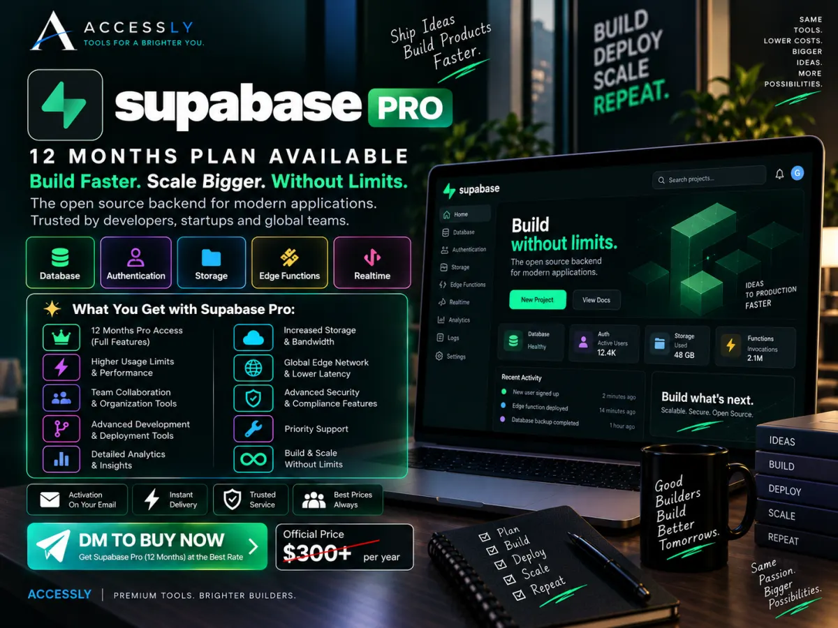 Supabase Pro backend platform creative