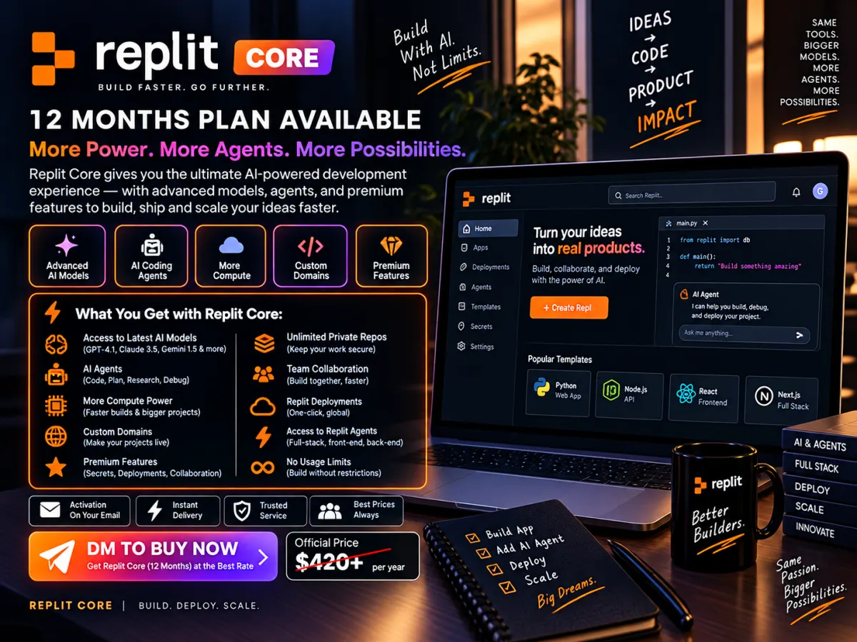 Replit Core development platform creative