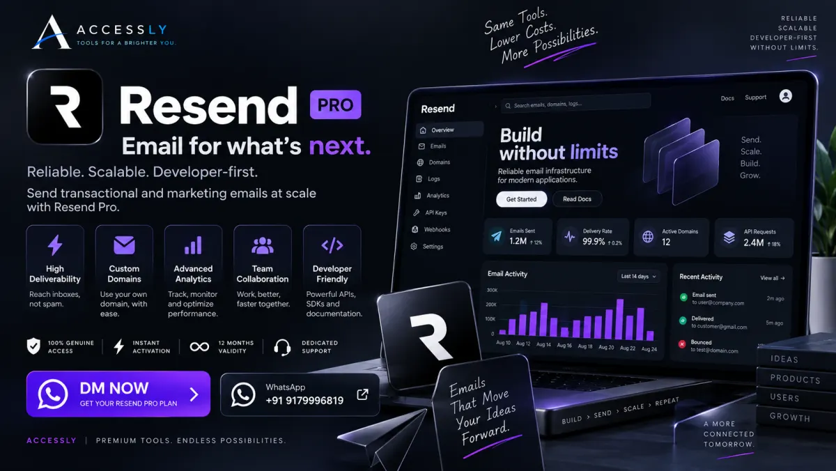 Resend Pro email infrastructure creative